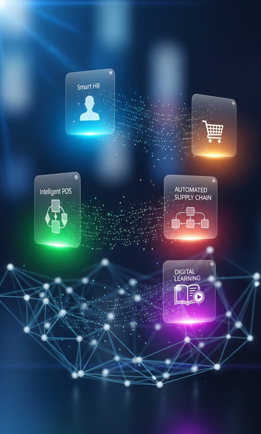 AI ERP Architecture